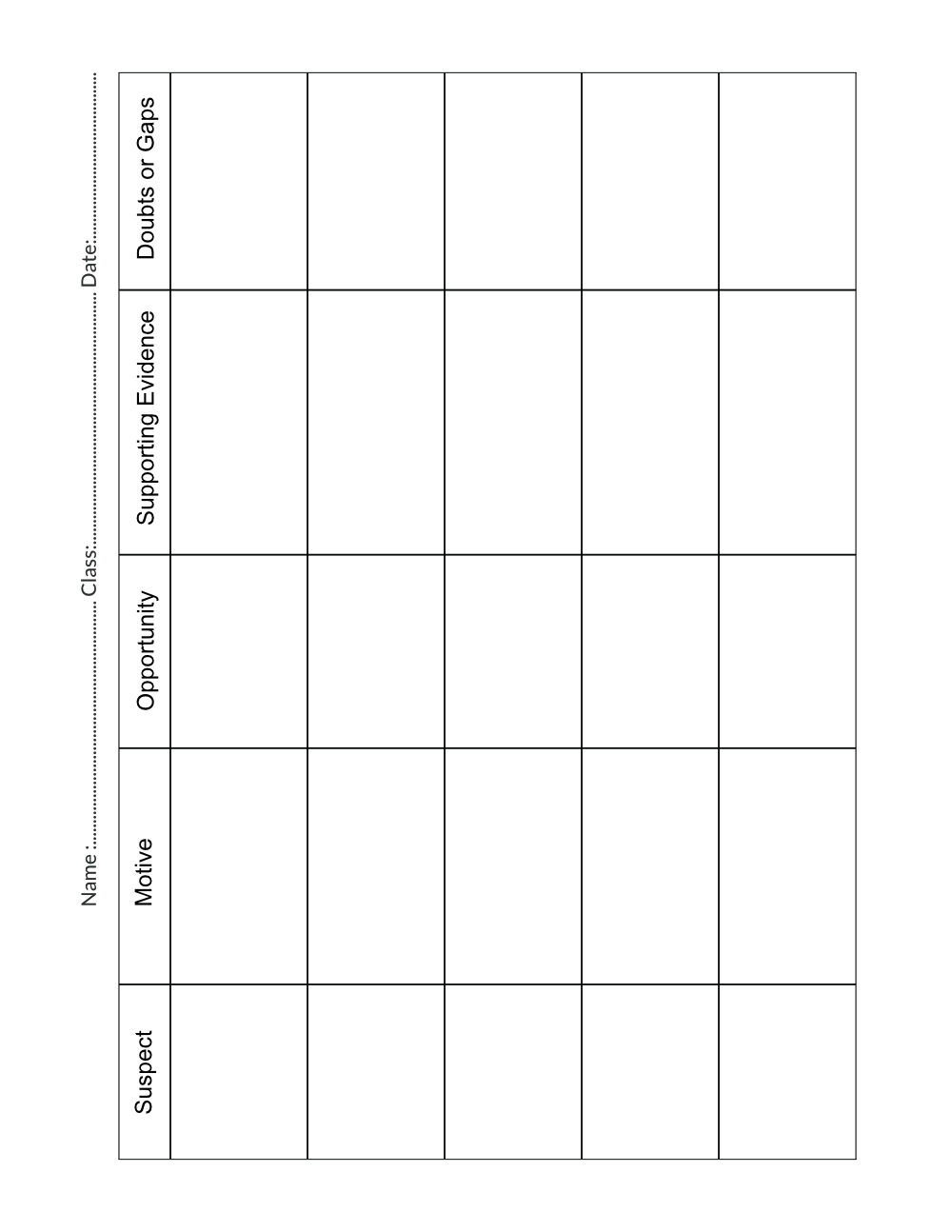 The Vanished Singer – Forensic Mystery Reading & Writing Activity (Grades 9–10) - Image 5