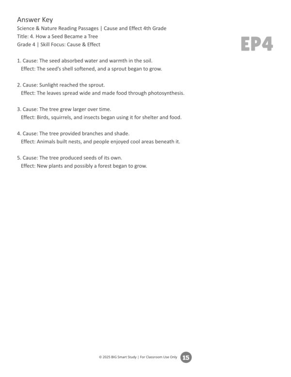 Grade 4 Reading Comprehension Worksheets | Science & Nature Cause and Effect Passages - Image 4